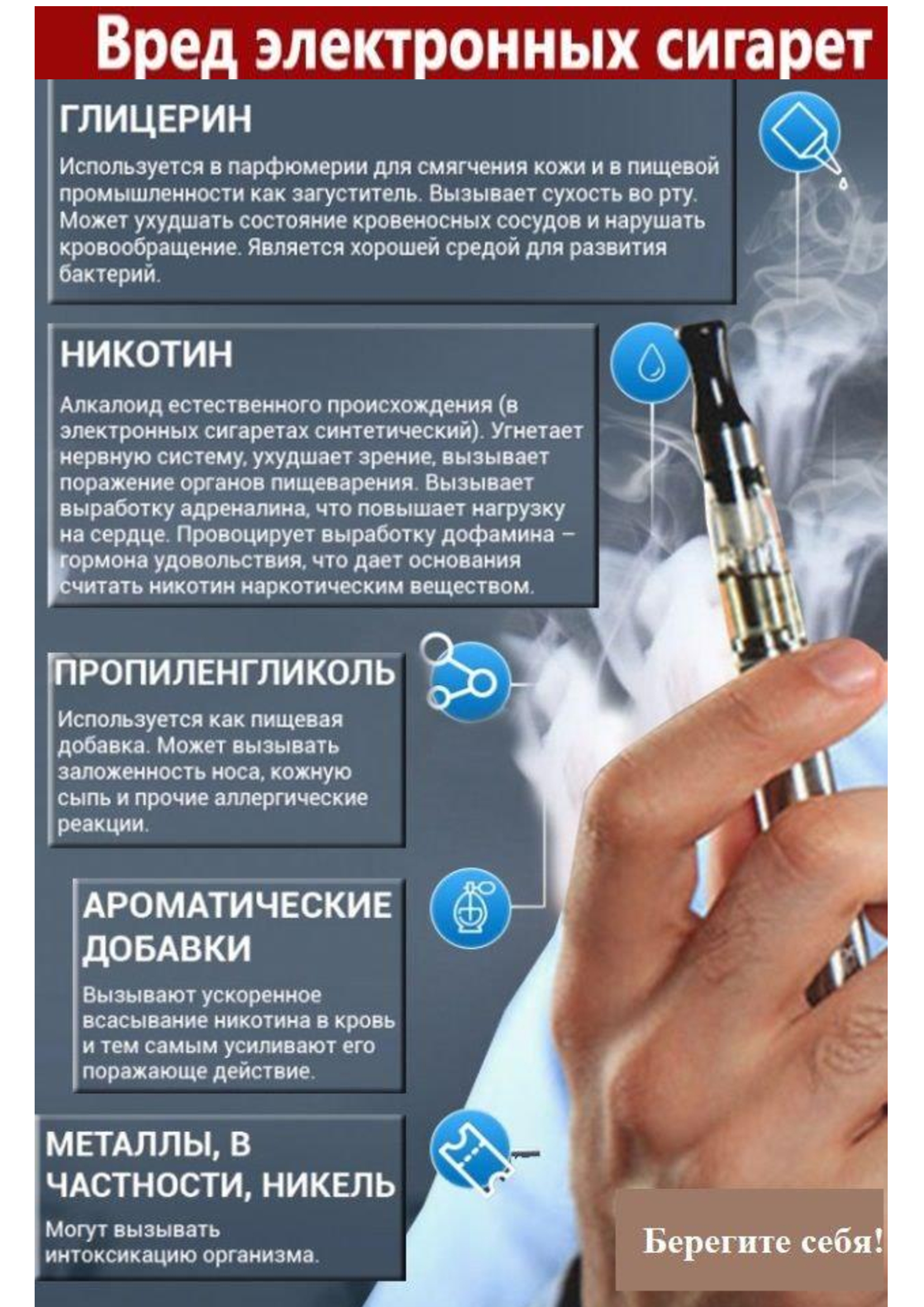 Почему нельзя курить после губ. Вред электронных сигарет. Чем вредны электронные сигареты. Электронки сигареты. Электронные сигареты вред для здоровья.